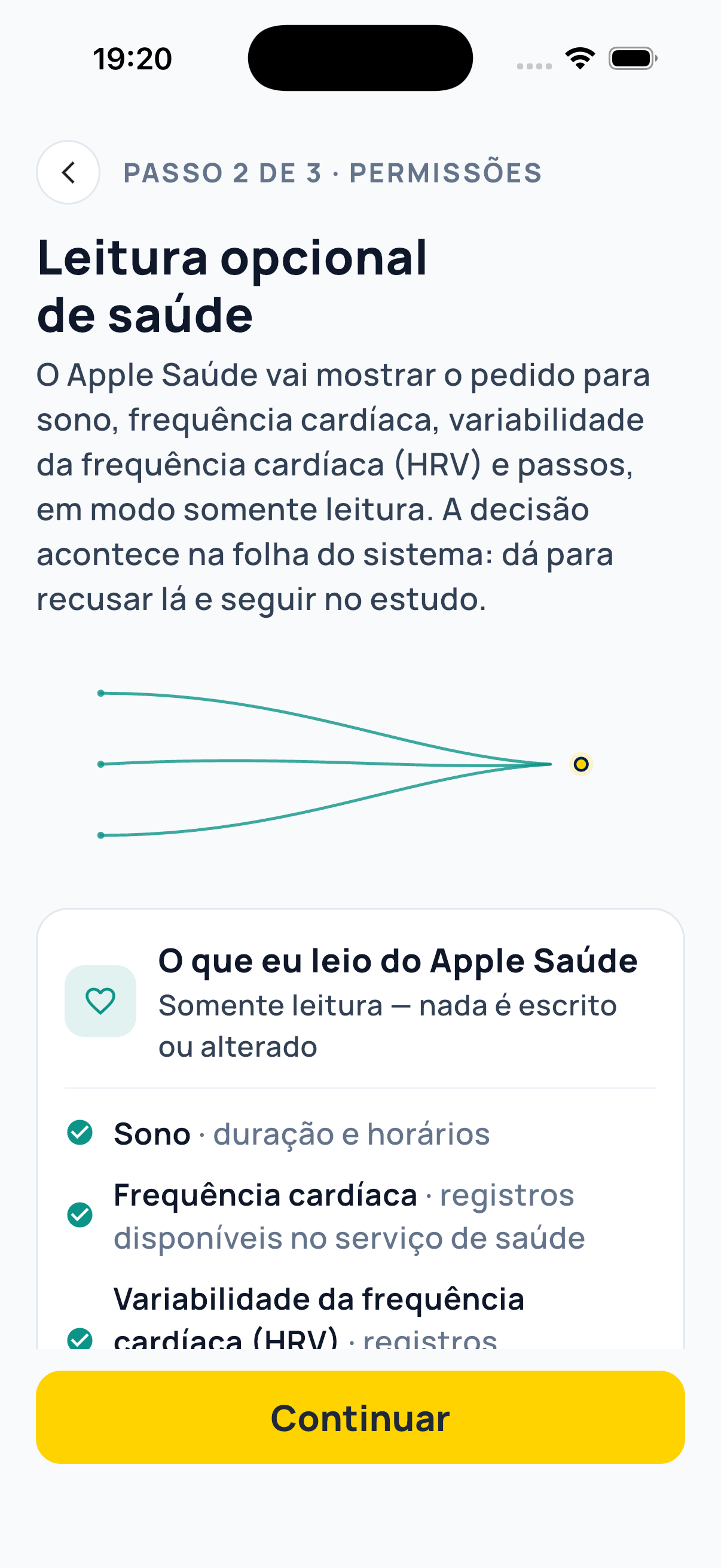 Pedido de autorização de leitura de saúde exibido pelo app OVS no iPhone.